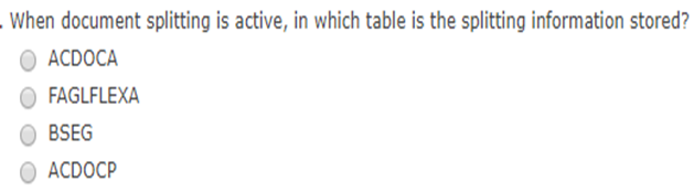 SAP-C02 Reliable Test Notes