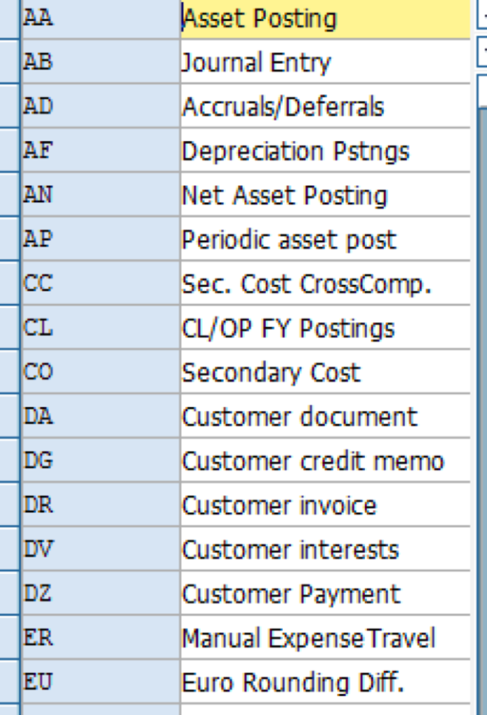 How To Check Document Type In Sap